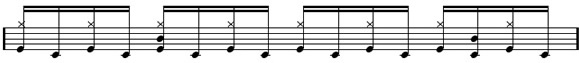 Drum Notation