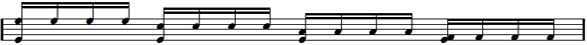 Drum Notation