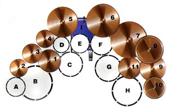 How to Set Up Your Drums